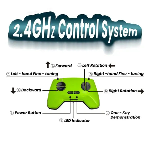 Lizzy Lizard™ – The Toy That Defies Gravity!