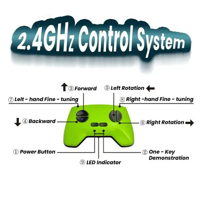 Lizzy Lizard™ – The Toy That Defies Gravity!